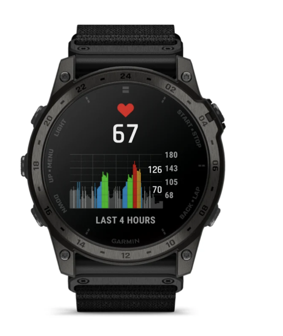 Garmin MARQ® Athlete (Gen 2)